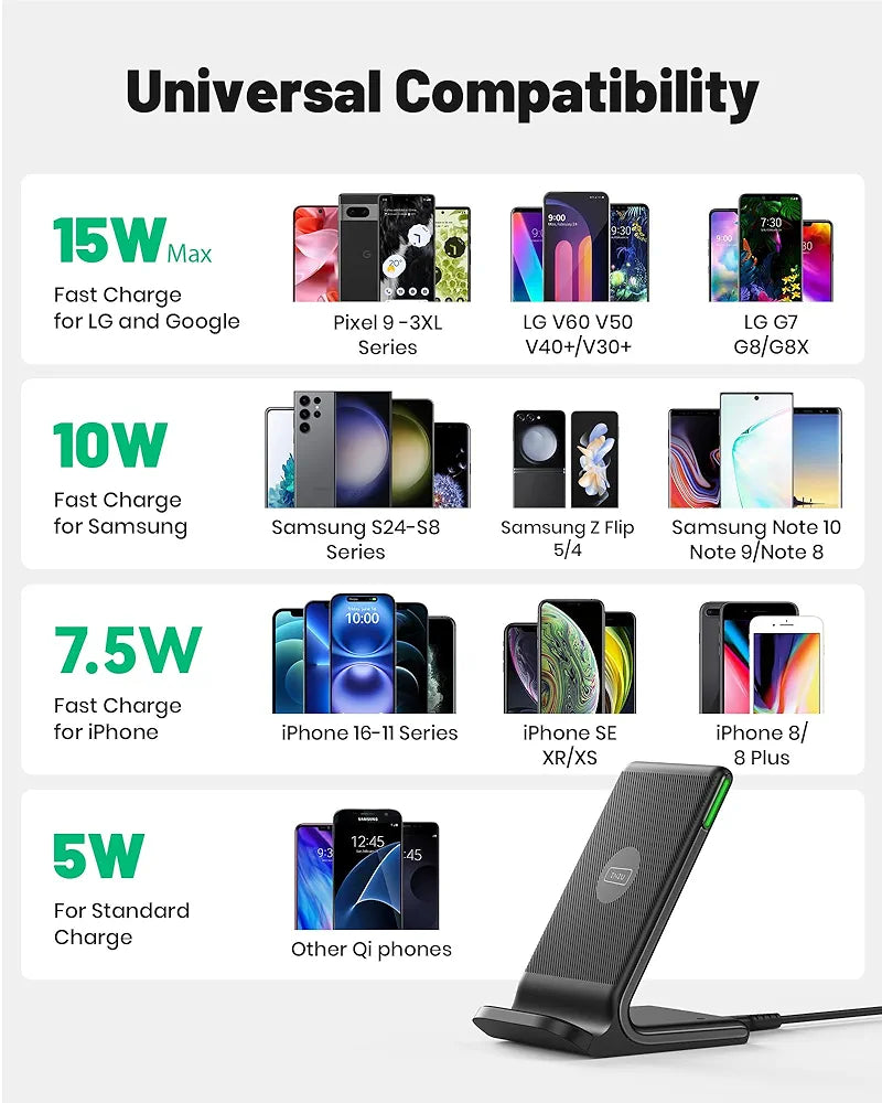 INIU 15W Fast Qi Wireless Charging Station – Adaptive Night Light & Universal Compatibility