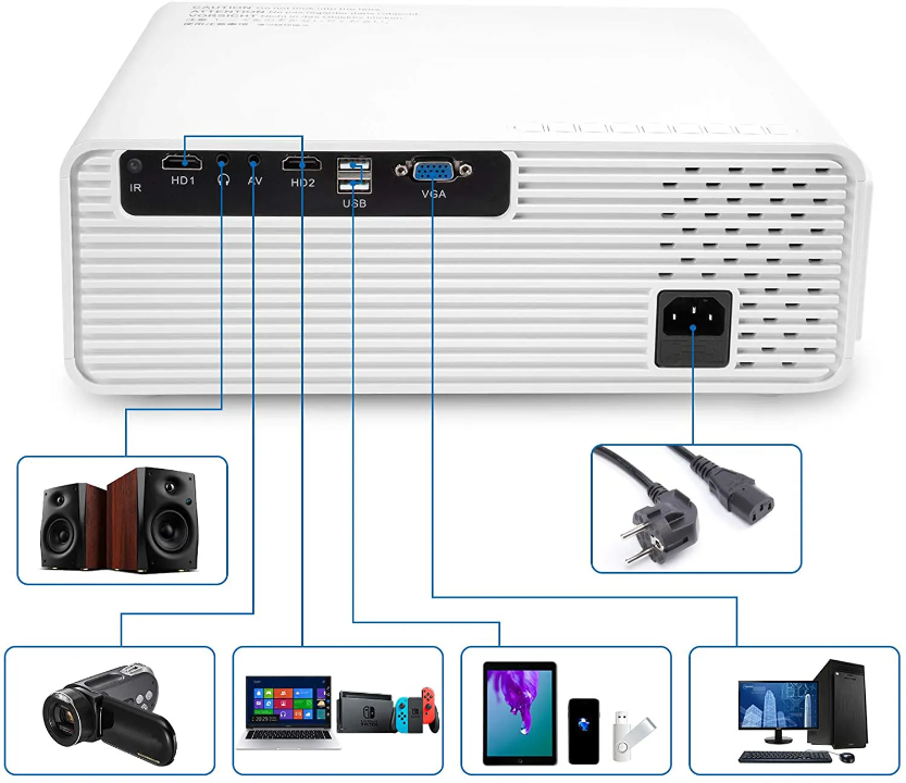 TMY Portable Home Projector V08 β 720p Native HD, Bluetooth Speaker, Upscaled Full HD Support