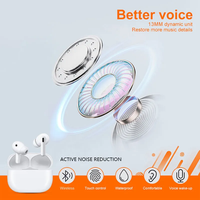 Apple AirPods Pro 2 – Wireless Earbuds with USB-C Case, Active Noise Cancellation & Personalized Spatial Audio