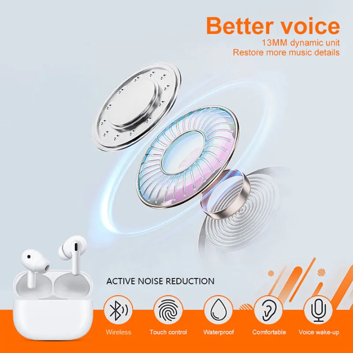 Apple AirPods Pro 2 – Wireless Earbuds with USB-C Case, Active Noise Cancellation & Personalized Spatial Audio