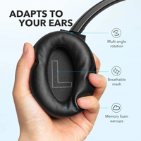 Soundcore Life Q20 Headphones – Hybrid Active Noise Cancelling Wireless Over-Ear, 60-Hour Playback