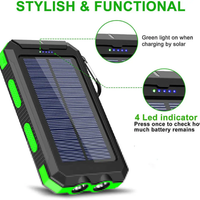 YELOMIN Solar Power Bank 38800mAh – Waterproof Outdoor 3-Output Charger with Flashlights & Type-C