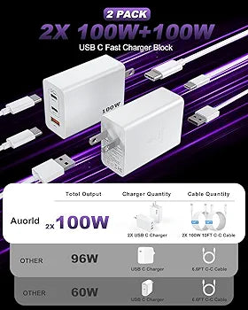 100W 3-Port GaN Fast Charger Block - Dual USB-C + USB-A (2 Pack)