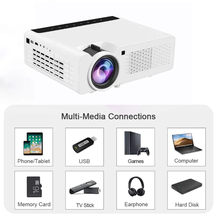 TMY Portable Home Projector V08 – 720p Native HD, Bluetooth Speaker, Upscaled Full HD Support