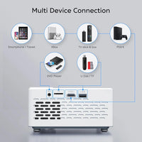 TMY Mini Projector - Bluetooth & WiFi Portable 1080P Projector w/ Screen