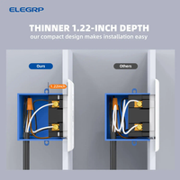 Amazon Smart Plug works with Alexa – Compact Wi-Fi Smart Outlet, No Hub Required