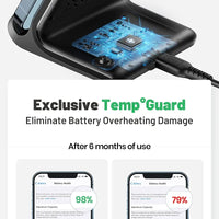 INIU 15W Fast Qi Wireless Charging Station – Adaptive Night Light & Universal Compatibility